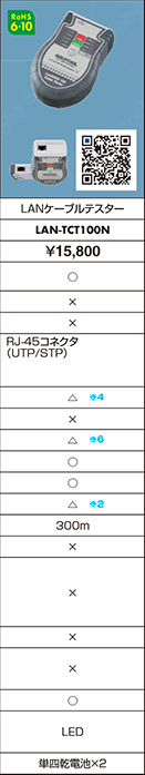 LAN-TCT100N