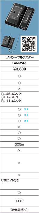 LAN-TST6