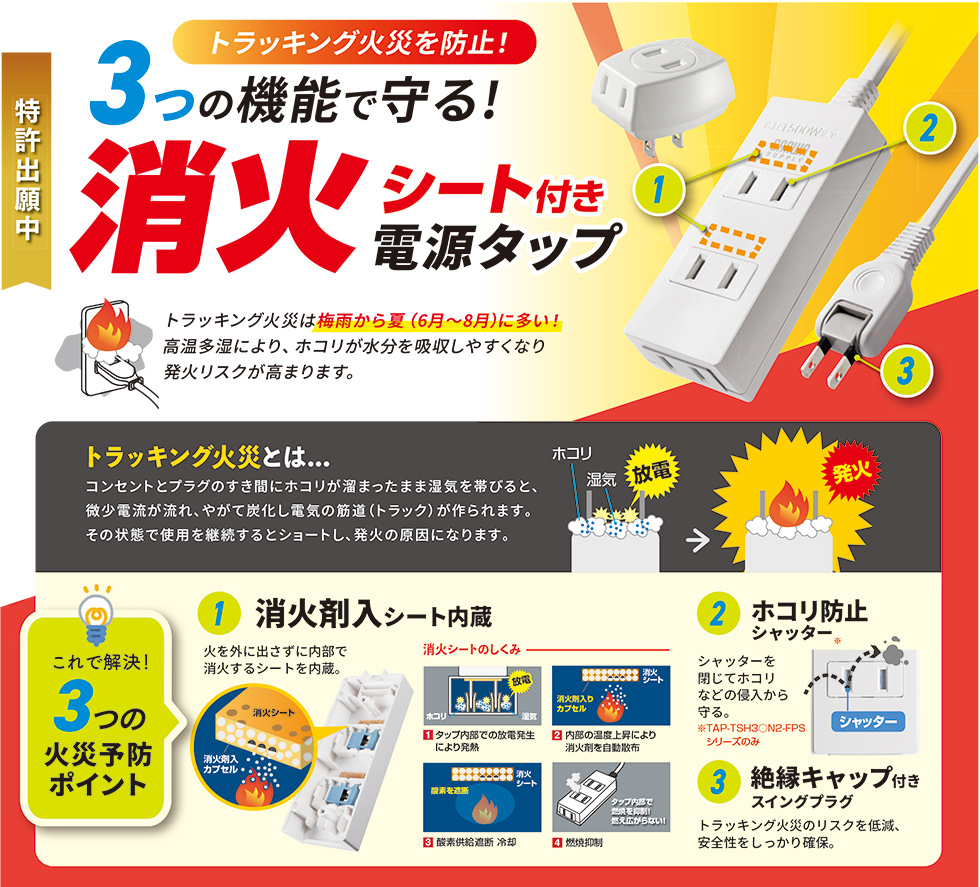 特許出願中 トラッキング火災を防止 3つの機能で守る！消化シート付き電源タップ