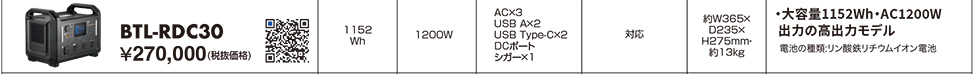 BTL-RDC30