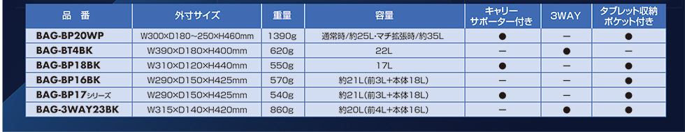 外寸サイズ
