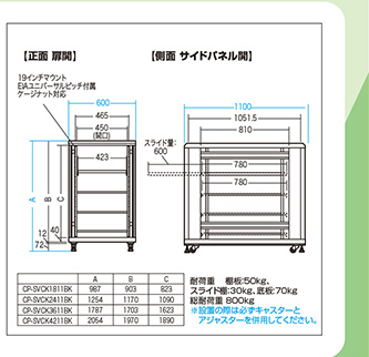寸法図（正面 扉開・側面 サイドパネル開）