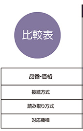 比較表