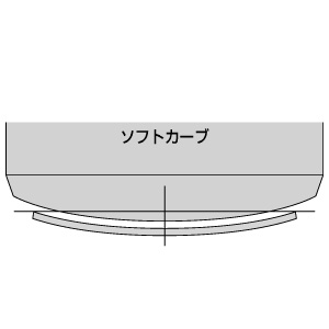 4-SS / EフィルターIV