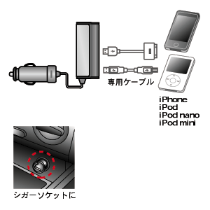 ACA-CCIP9 / USBカーチャージャー（4ポート）