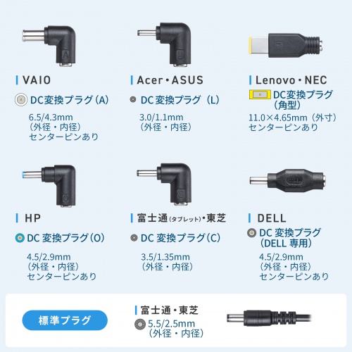 ACA-DC116ML / ノートパソコン用ACアダプタ(65W・マルチタイプ)