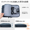 ACA-DC71MLN ノートパソコン用ACアダプタ(65W・マルチタイプ・コンパクトタイプ) ACA-DC71MLN / ノートパソコン用ACアダプタ(65W・マルチタイプ・コンパクトタイプ)