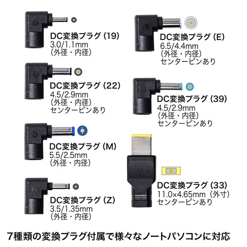 ACA-DC71ML / ノートパソコン用ACアダプタ（65W・マルチタイプ・薄型）