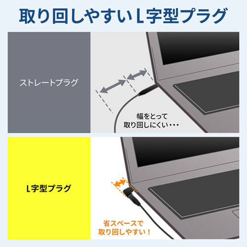 ACA-DC88ML / ノートパソコン用ACアダプタ（65W・マルチタイプ）