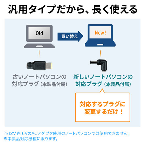 ACA-DC88ML / ノートパソコン用ACアダプタ（65W・マルチタイプ）