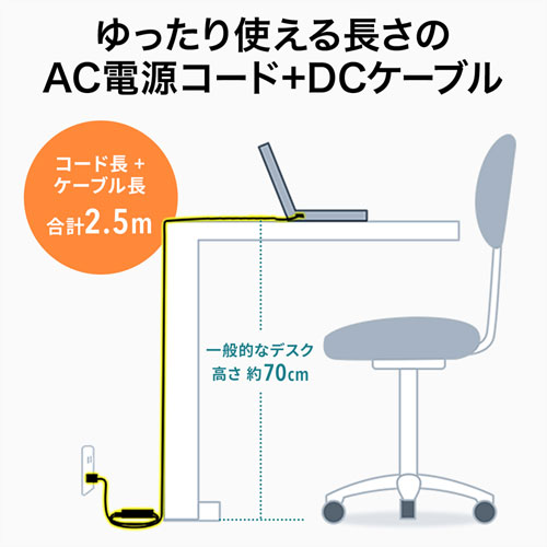 ACA-DC88ML / ノートパソコン用ACアダプタ（65W・マルチタイプ）