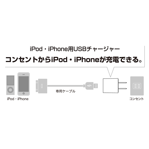 ACA-IP12BL3 / USB－ACアダプタ