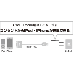 ACA-IP12P2 / USB－ACアダプタ（ピンク）