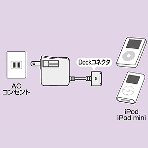 ACA-IP1 / iPod用ACアダプタ