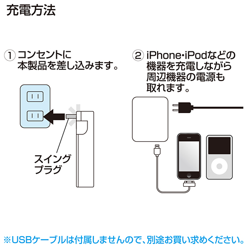 ACA-IP24W / USB充電タップ型ACアダプタ（電源1個口・USBポート1個口・ホワイト）