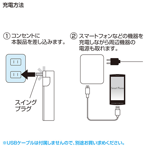 ACA-IP26SBK / USB充電タップ型ACアダプタ（出力1A×1ポート）ブラック