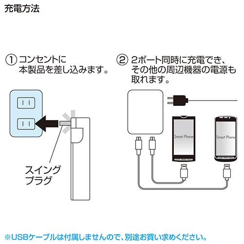 ACA-IP27SBK / USB充電タップ型ACアダプタ（USBポート2個口・電源1個口・ブラック）