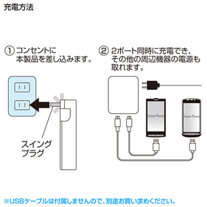 ACA-IP27SW