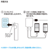 ACA-IP27SW / USB充電タップ型ACアダプタ（USBポート2個口・電源1個口・ホワイト）