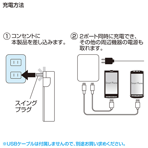 ACA-IP27SW / USB充電タップ型ACアダプタ（USBポート2個口・電源1個口・ホワイト）