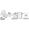 ACA-IP2 USB ACアダプタ ACA-IP2 / USB ACアダプタ