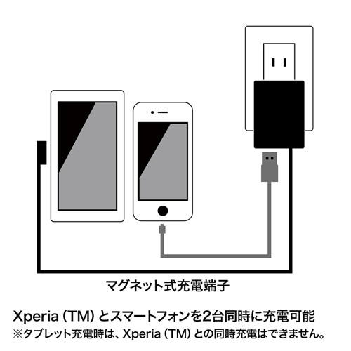 ACA-IP35XBK / Xperia（TM）対応マグネットコネクタケーブル付きACアダプタ（1m・ブラック）