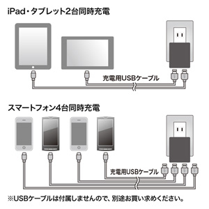 ACA-IP38W