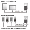 ACA-IP38W / USB充電器（4.8A・ホワイト）