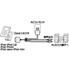 ACA-IP3A iPod用ACアダプタ ACA-IP3A / iPod用ACアダプタ