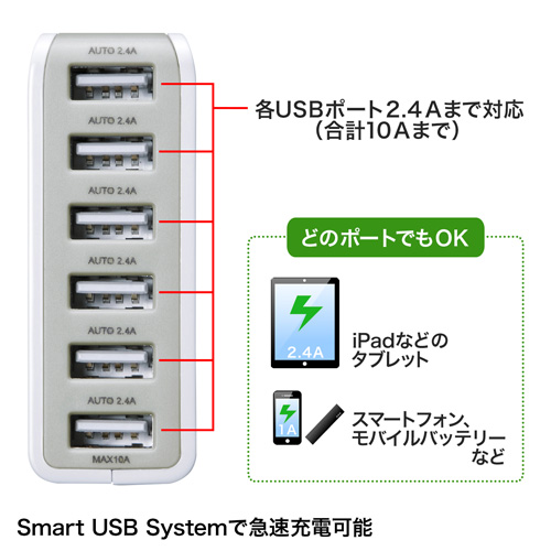 ACA-IP40W / 6ポートUSB充電器（ホワイト）