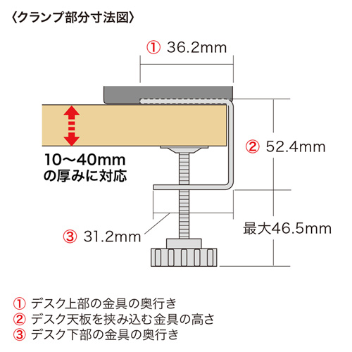 ACA-IP50BK / クランプ式USB充電器（USB4ポート・ブラック）