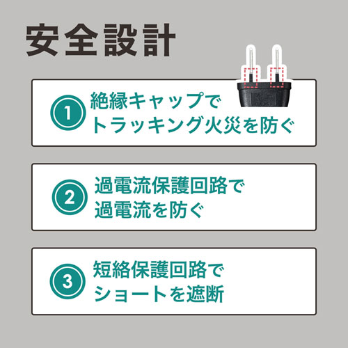 ACA-IP50BK / クランプ式USB充電器（USB4ポート・ブラック）