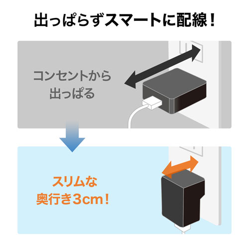 ACA-IP55BK / USB充電器（1A・高耐久タイプ）