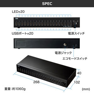 ACA-IP64