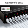 ACA-IP64 USB充電器(20ポート・1ポート最大1A・合計20A) ACA-IP64 / USB充電器(20ポート・1ポート最大1A・合計20A)