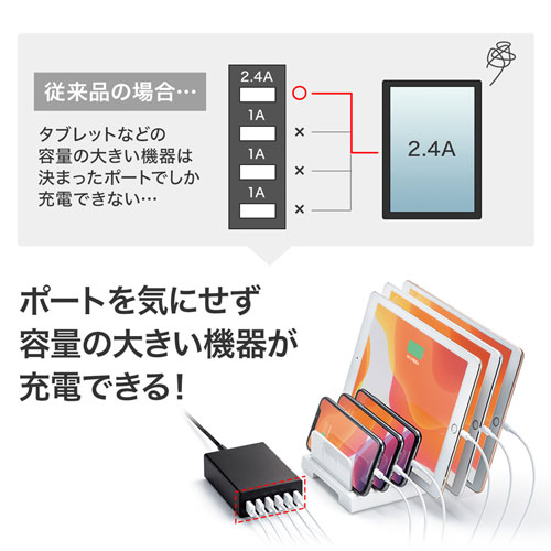 ACA-IP67BK / USB充電器（6ポート・合計12A・ブラック）