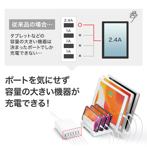 ACA-IP67W / USB充電器（6ポート・合計12A・ホワイト）