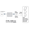 ACA-IP6 / USB-ACアダプタ（ホワイト）