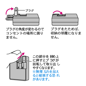 ACA-IP6 / USB-ACアダプタ（ホワイト）