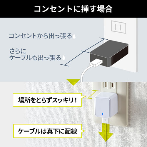 ACA-IP79W / キューブ型USB充電器（2.4A・ホワイト）