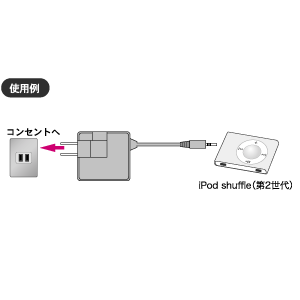 ACA-IP7 / iPod用ACアダプタ