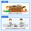 ACA-IP81 USB Type-C充電器(6ポート・合計18A・高耐久タイプ) ACA-IP81 / USB Type-C充電器(6ポート・合計18A・高耐久タイプ)