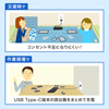 ACA-IP81 USB Type-C充電器(6ポート・合計18A・高耐久タイプ) ACA-IP81 / USB Type-C充電器(6ポート・合計18A・高耐久タイプ)