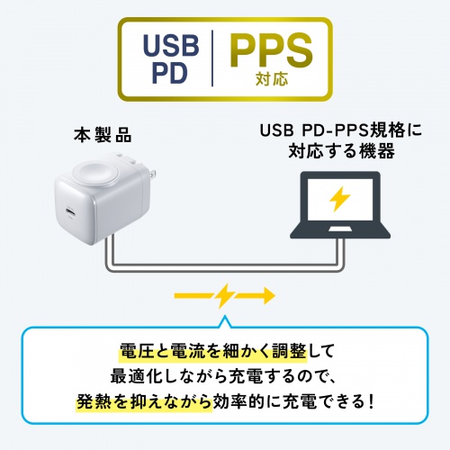 ACA-PD101の画像