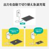 ACA-PD102W USB PD対応AC充電器(PD20W・TypeCケーブル一体型) ACA-PD102W / USB PD対応AC充電器(PD20W・TypeCケーブル一体型)