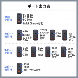 ACA-PD104BK