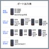 ACA-PD104BK / USB PD対応AC充電器（PD100W・C×3+A×1）