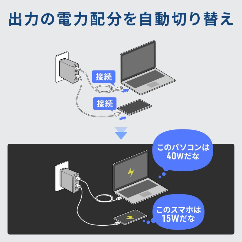 ピックアップ