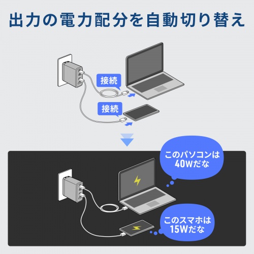 ACA-PD104BK / USB PD対応AC充電器（PD100W・C×3+A×1）