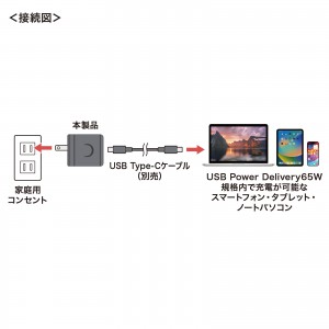 ACA-PD105BK